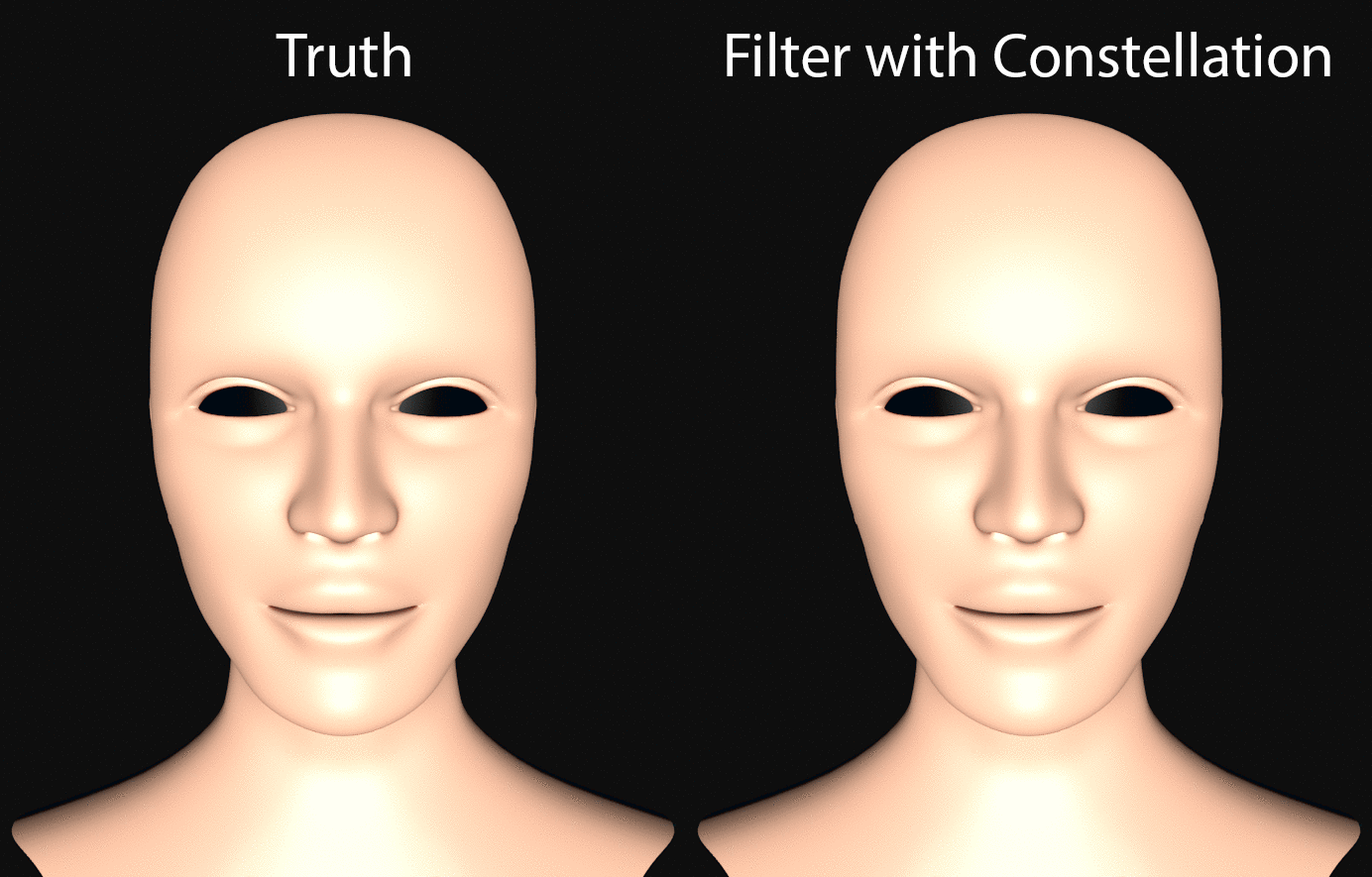 Truth vs. Constellation