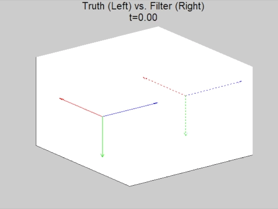 Constellation Simulation